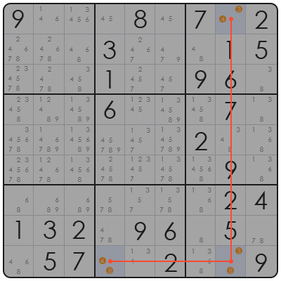 sudoku strategy medium